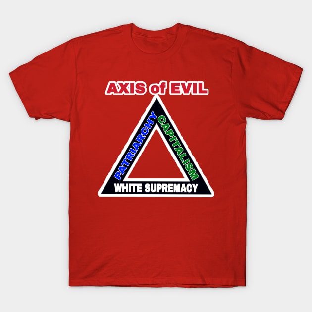 The AXIS of EVIL - White Supremacy - Patriarchy - Capitalism - Front T-Shirt by SubversiveWare